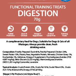 Digestion - Functional Training Treats