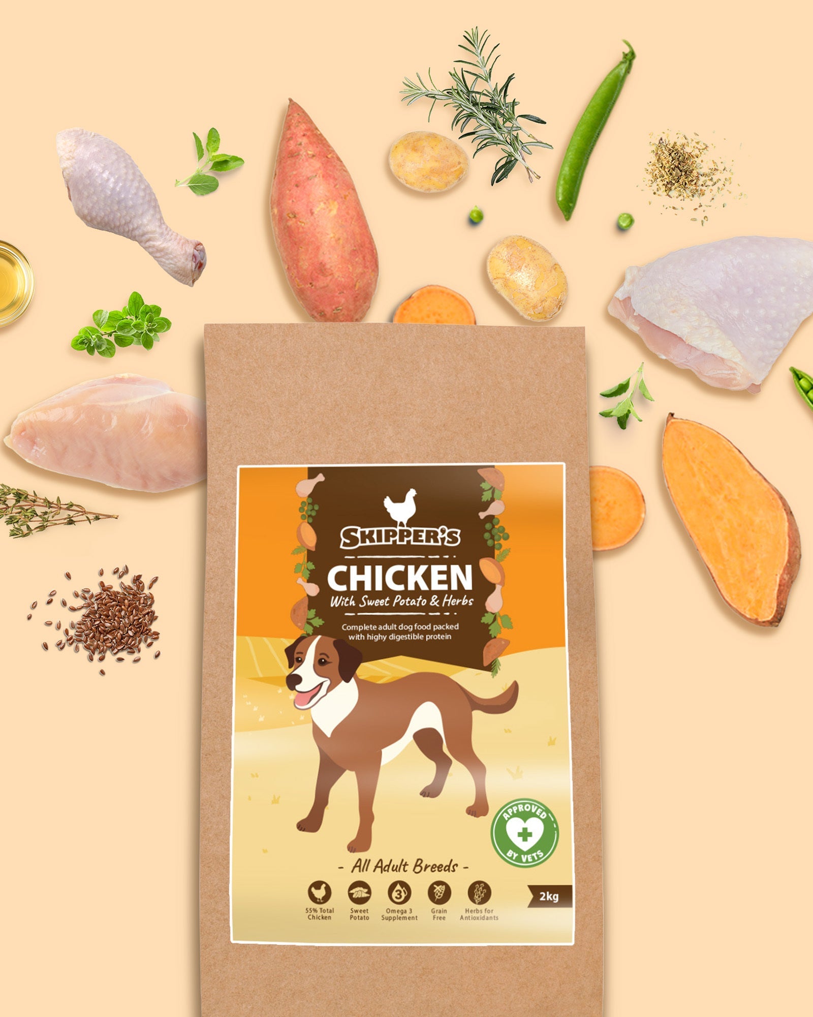 Chicken with Sweet Potato & Herbs Dog Food - Skipper's Pet Products