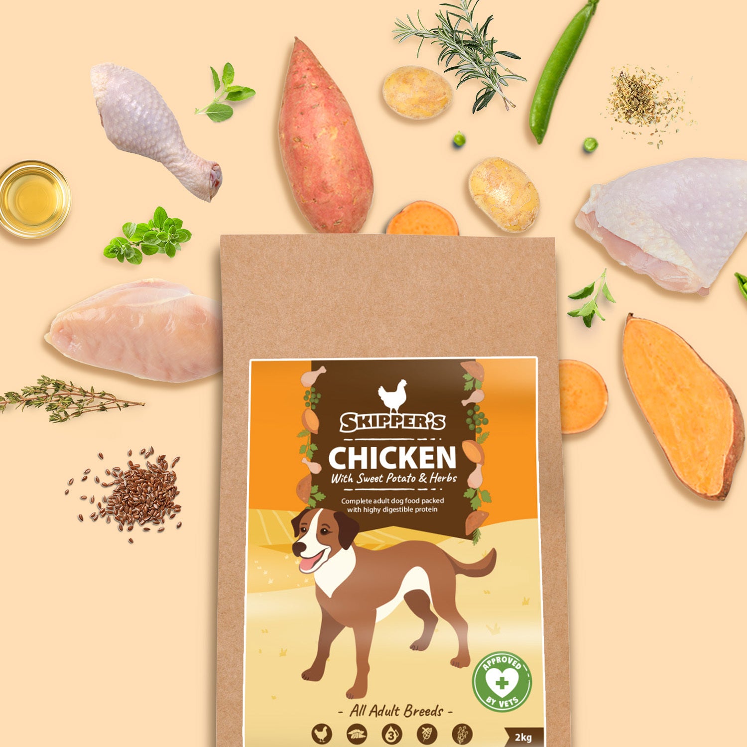 chicken dog food product focus
