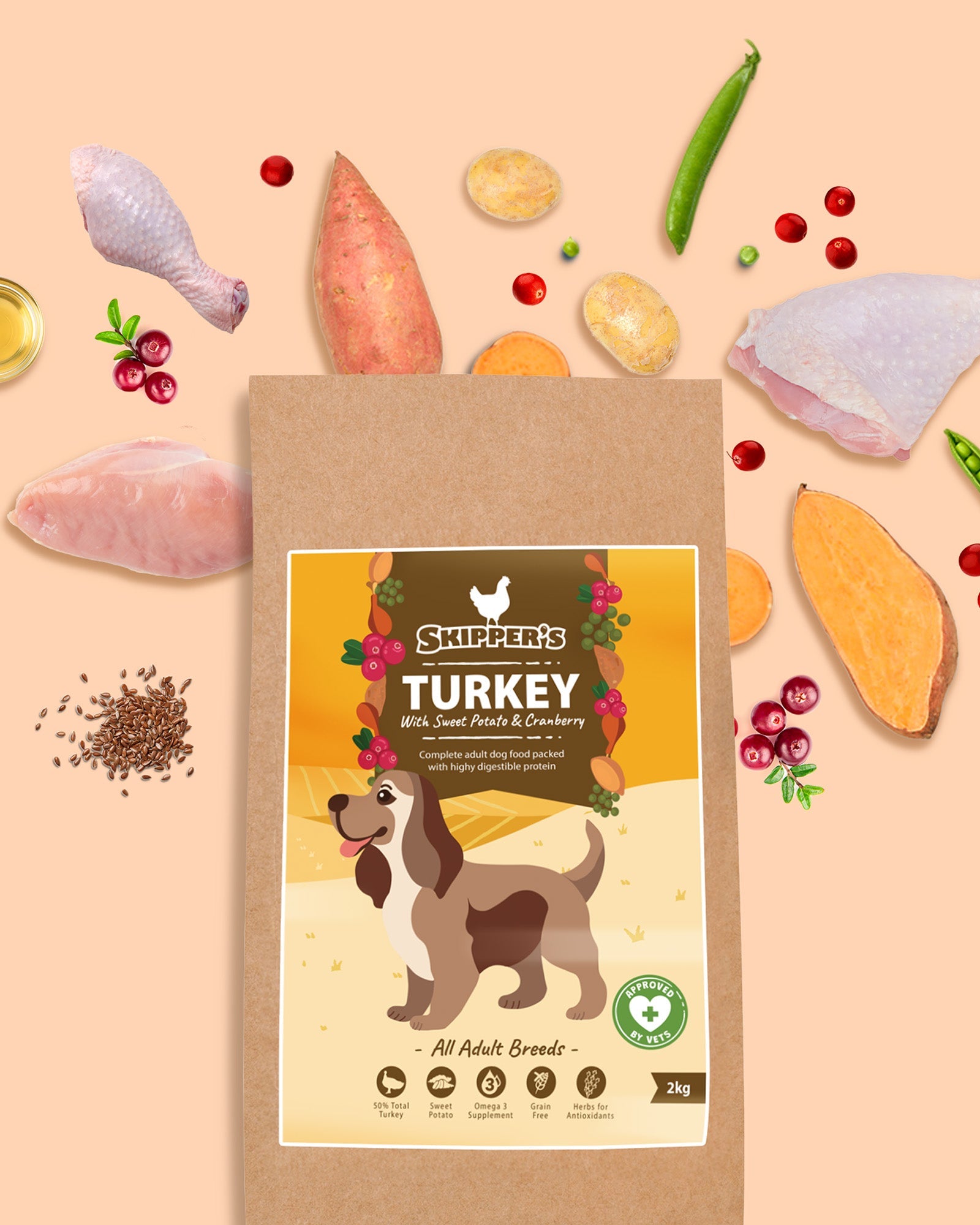 Turkey with Sweet Potato & Cranberry Dog Food - Skipper's Pet Products